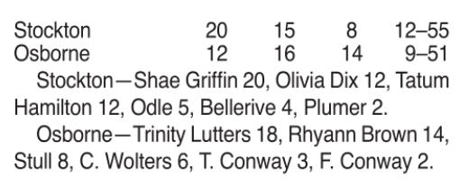 Fourth quarter comeback lifts Lady Tigers over Osborne