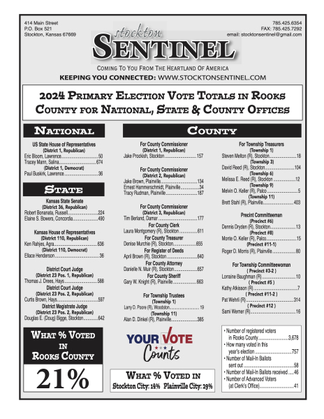 Primary Election