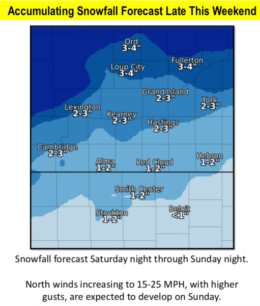 Weather Update-1