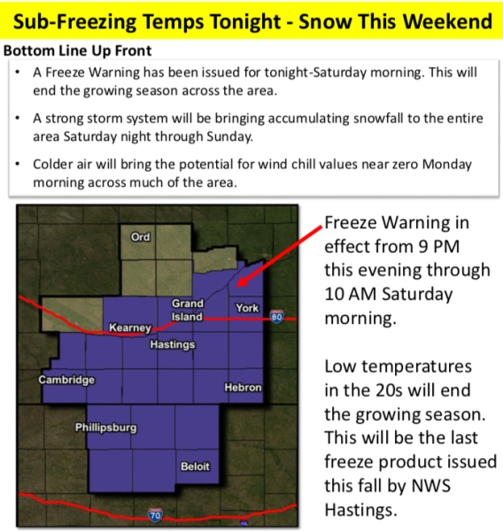 Weather Update-2