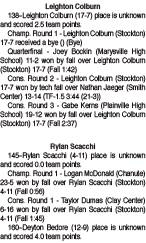 Tiger wrestlers compete in the Beloit Invitational