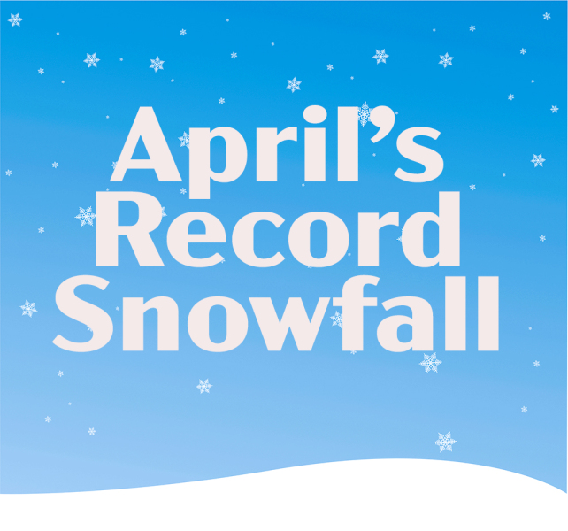 record snowfall