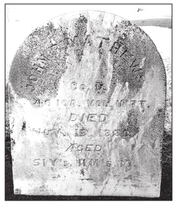 John R. Matthews Gravestone