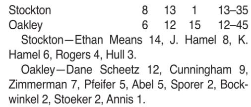 SHS Tiger Boys fall to Oakley in tourney action