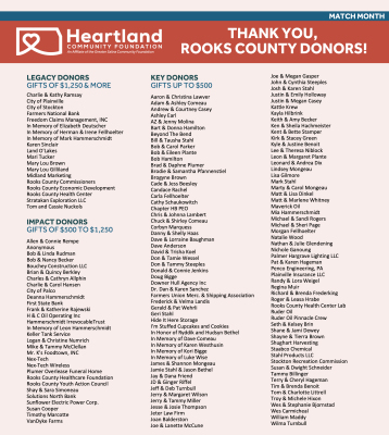 donors