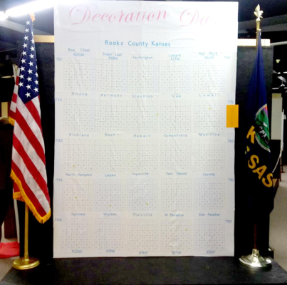 THE ROOKS COUNTY HISTORICAL MUSEUM has a large map of the county on display showing the initial Homestead claims filed by the Civil War veterans.
