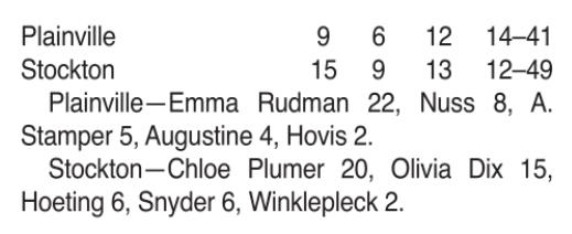 Lady Tigers win exciting game over Plainville