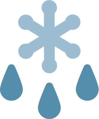 weather
